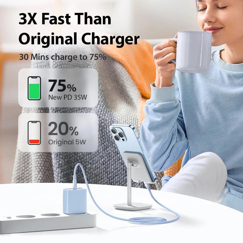 Mini 20W USB - C Super Fast Charger - P1065S - Jelly Cases